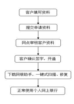 ABPAY钱包